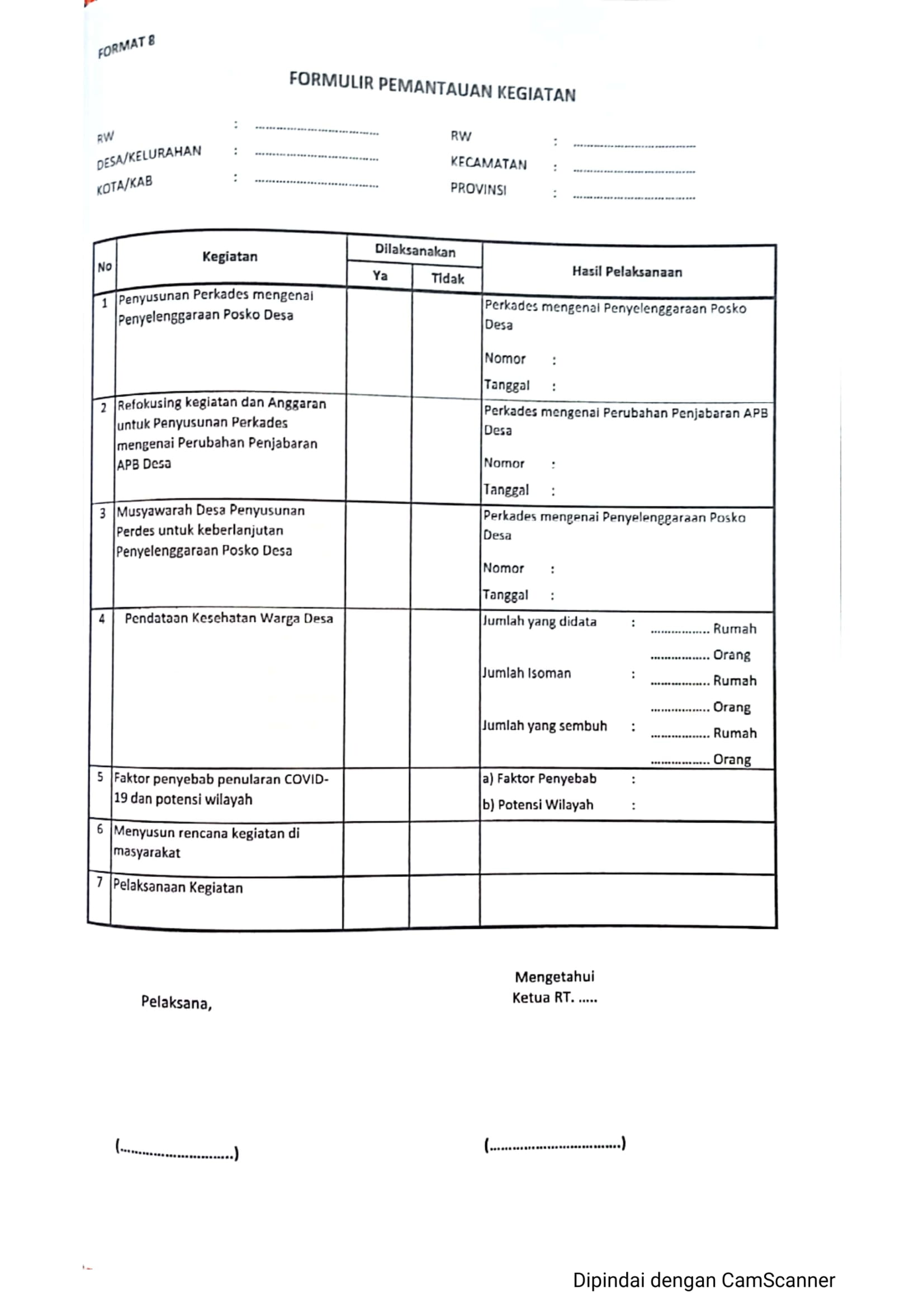 Perdes No 1 Tahun 2021 Tentang Pemberlakuan PPKM dan pelaksanaan posko penanganan covid 19-20